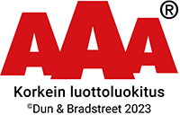 AAA, korkein luottoluokitus